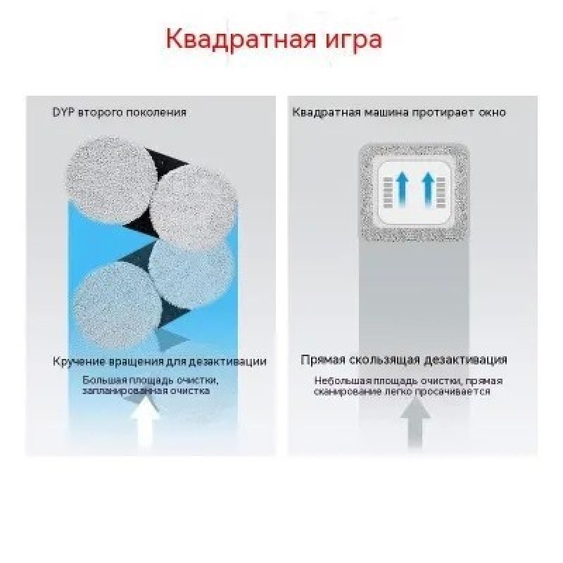 Бытовой пылесос HCR-01