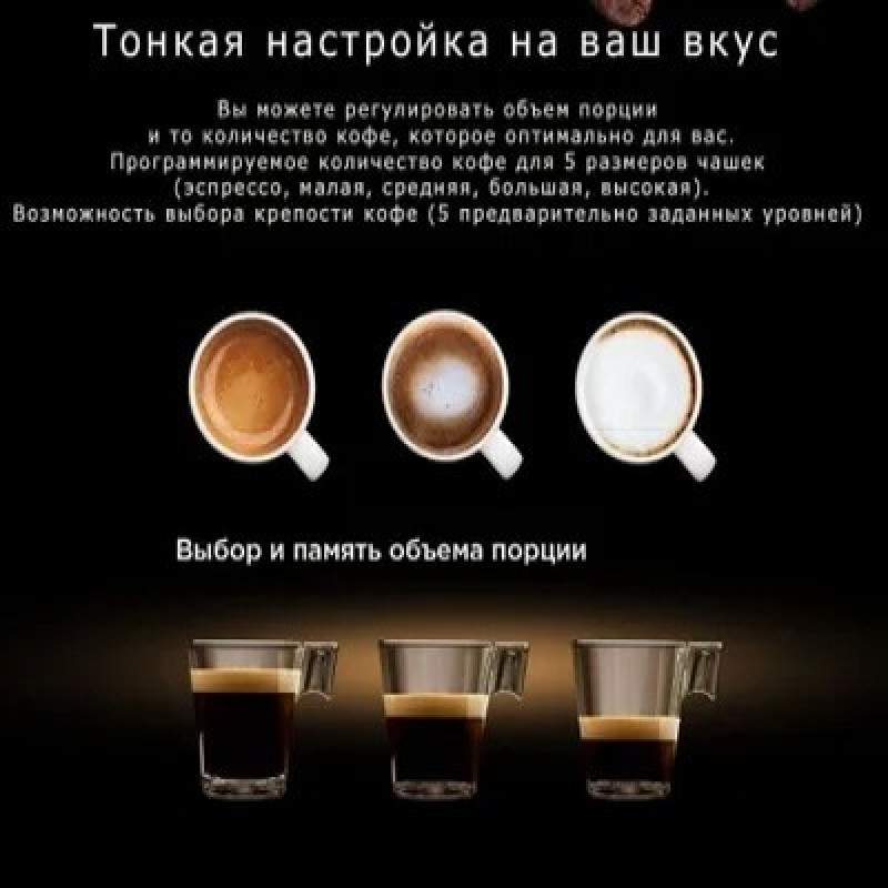 Автоматическая кофемашина Kuppersbusch CKV 6550.0 W7, белый, темно-серый