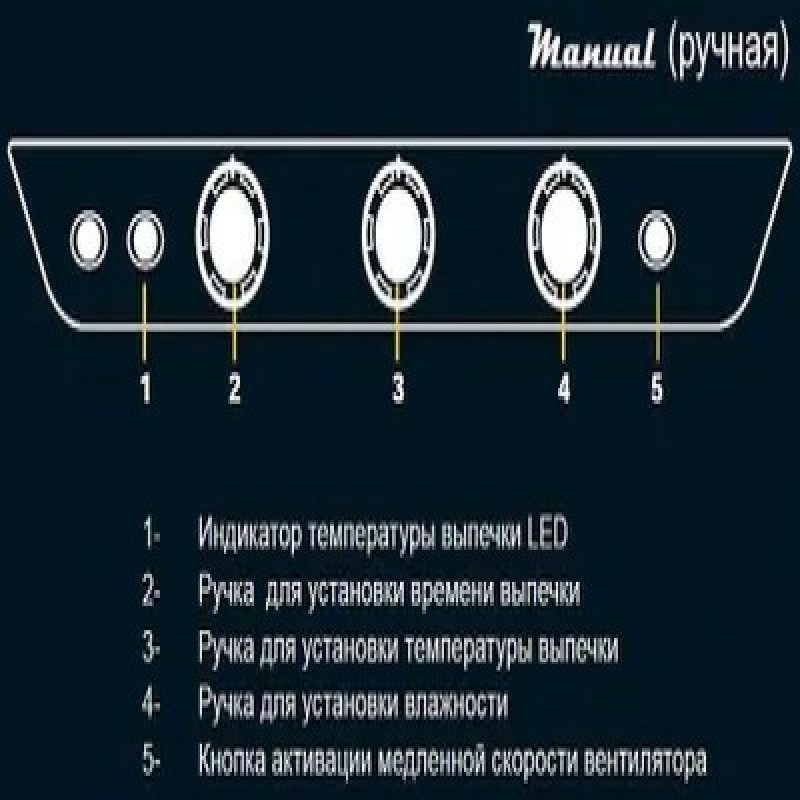 UNOX Печь конвекционная Электрический пароконвектомат XB 893 Шкаф пекарский