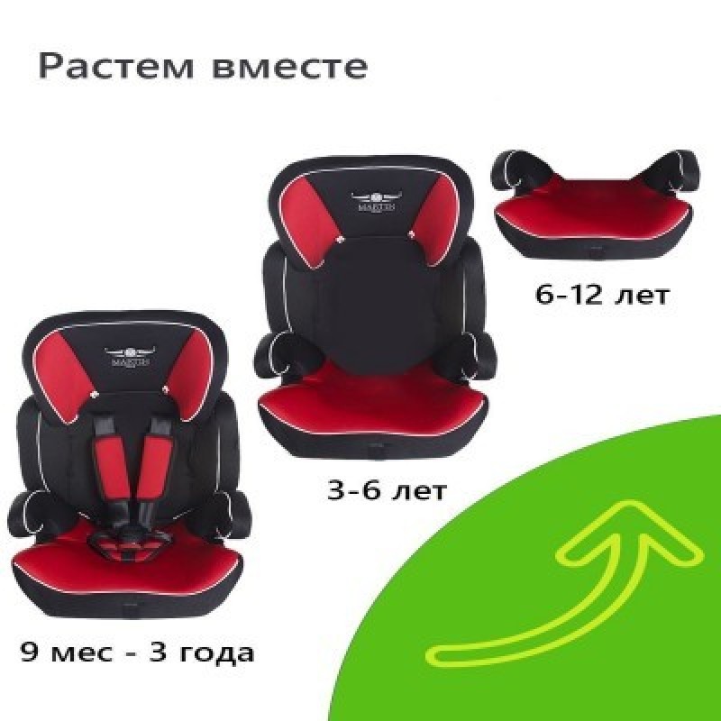 Автокресло детское 9-36 кг бустер автомобильный