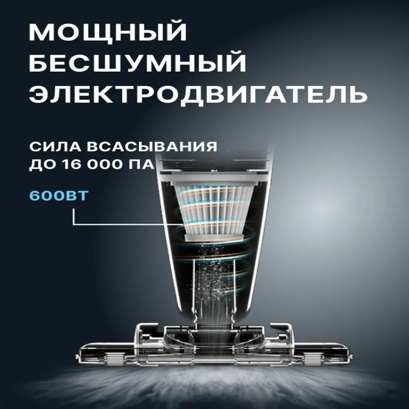 Пылесос для автомобиля мощный беспроводной / Ручной автомобильный пылесос для дома